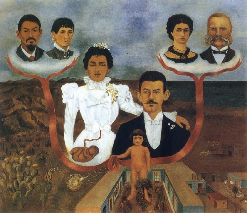 Frida Kahlo My Grandparent,My Parent and i